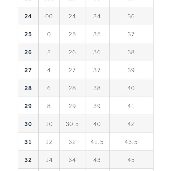 Abercrombie High Rise Mom Jean Shorts - Picture 5 of 5